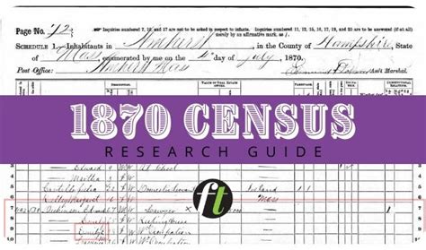 1870 census familysearch|free 1870 census records online.